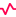 icono